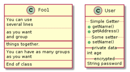 Class Diagram Extended